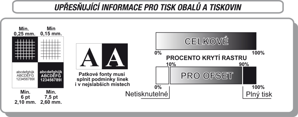 obaly-tiskoviny-upresneni